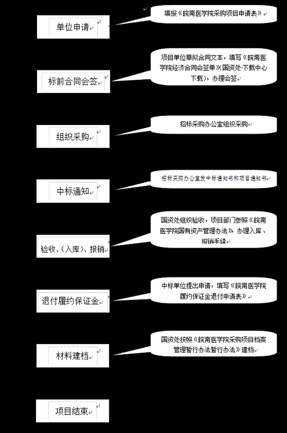 pg电子冰雪大冲关平台介绍国有资产管